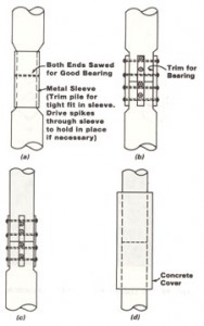 Timber Pile Splices - Pile Buck Magazine