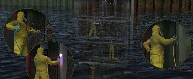 ground-loc anchor system