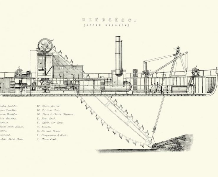 drill rigs state training manual