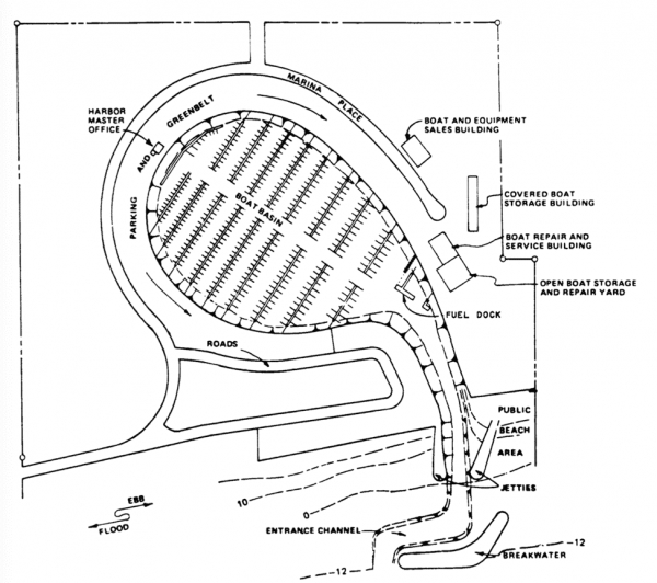 Ferry Terminals and Small Craft Berthing Facilities - Manual Part 1 ...