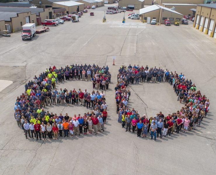 what is a soil index property