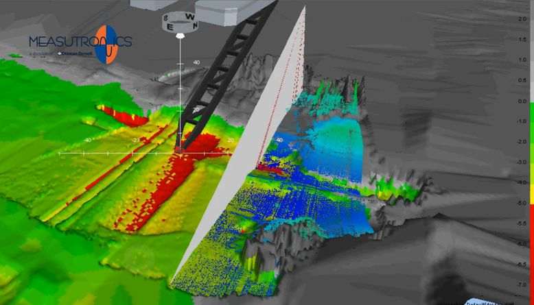 Compact and integrated survey systems are increasingly used on small vessels and unmanned platforms. Their simplified setup and portability make them suitable for rapid deployment in dynamic marine environments. Image Credit: Measutronics